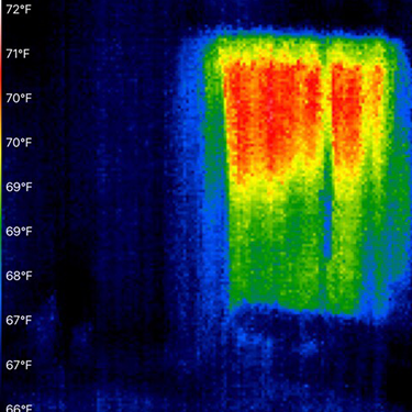 Thermal Imaging